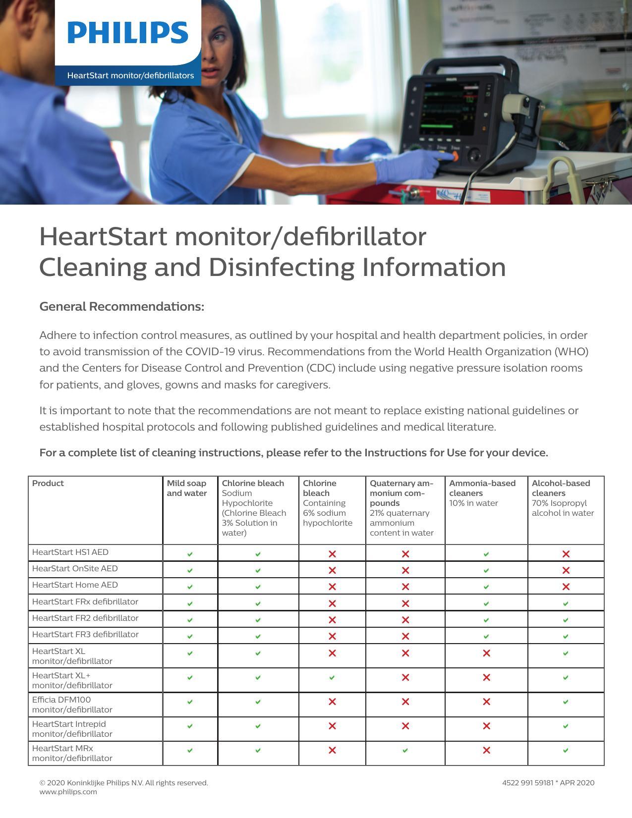 philips-heartstart-monitordefibrillators-cleaning-and-disinfecting-information.pdf