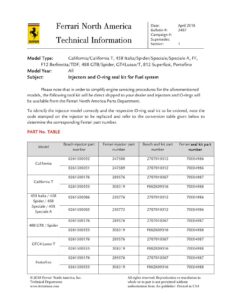 2018-ferrari-north-america-technical-information---injectors-and-o-ring-seal-kit-for-fuel-system.pdf