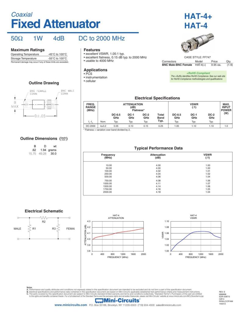 coaxial-fixed-attenuator-502-1w-4db-dc-to-2000-mhz.pdf