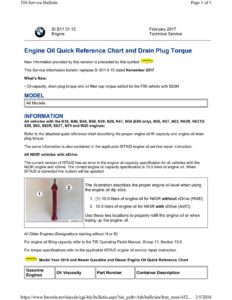 bmw-technical-service-bulletin---engine-oil-quick-reference-chart-and-drain-plug-torque.pdf