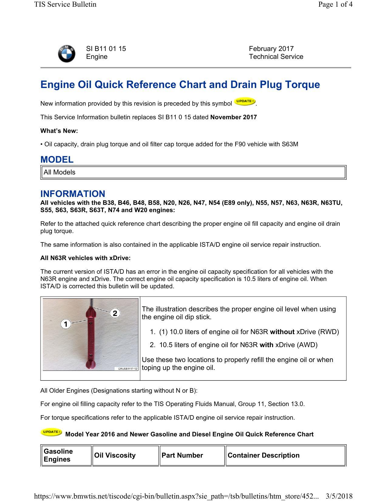 bmw-technical-service-bulletin---engine-oil-quick-reference-chart-and-drain-plug-torque.pdf