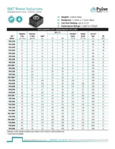 smt-power-inductors-shielded-drum-core-pii6znl-series.pdf