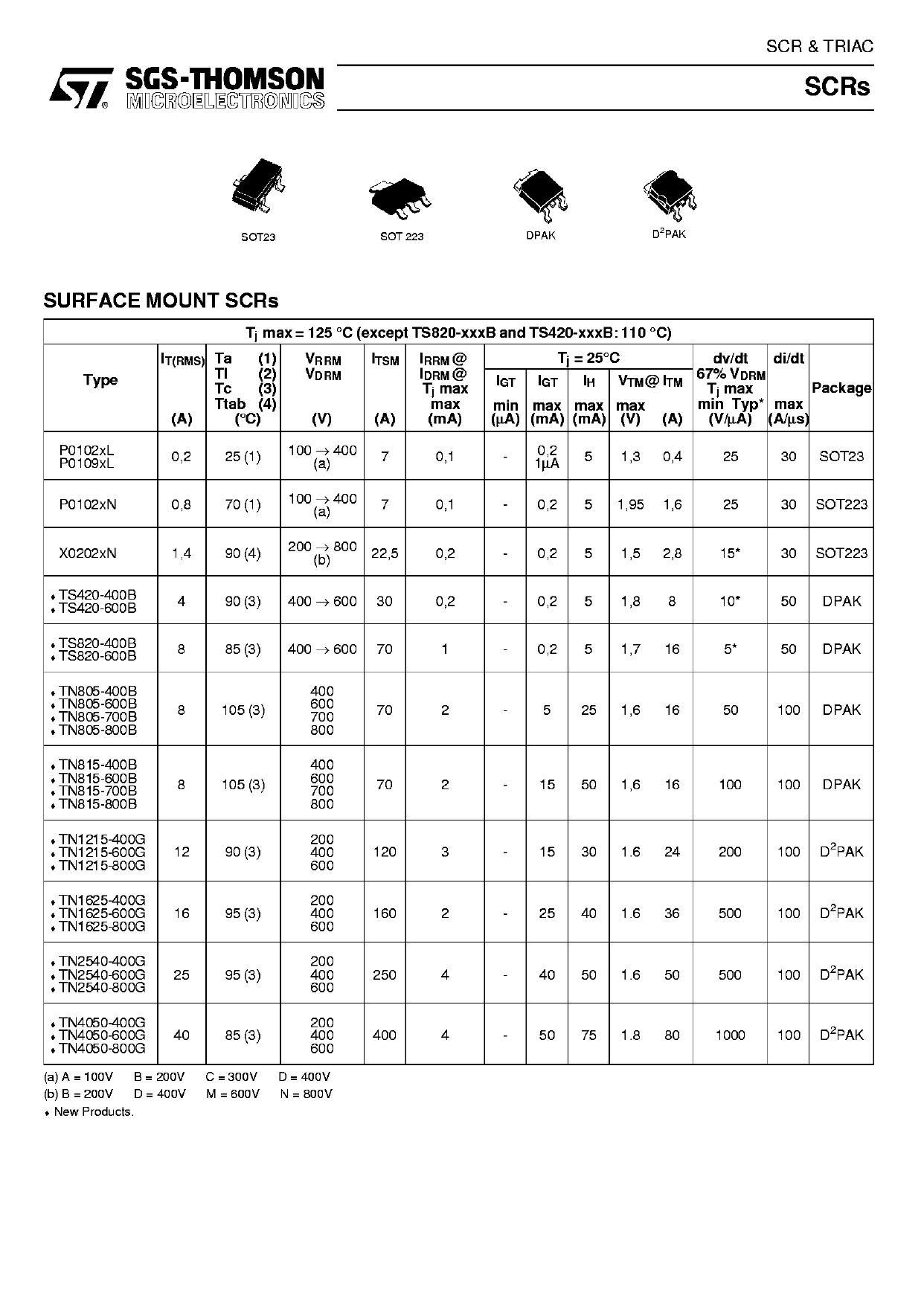 scr-triac.pdf