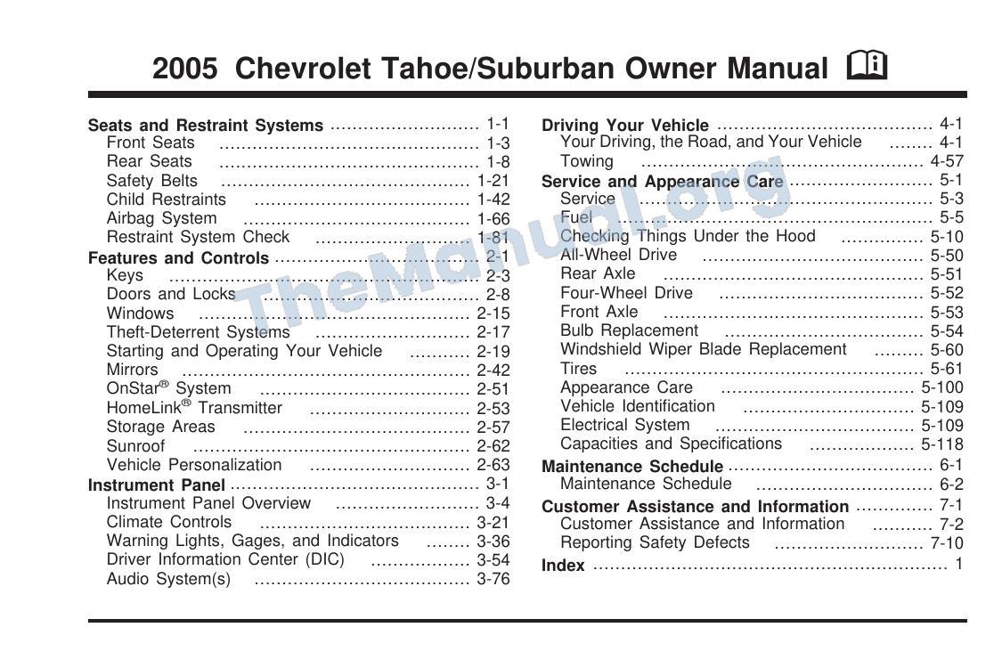 2005-chevrolet-tahoesuburban-owner-manual.pdf