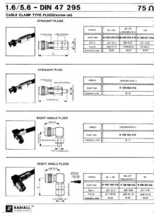 1656-din-47-295-cable-clamp-type-plugs.pdf