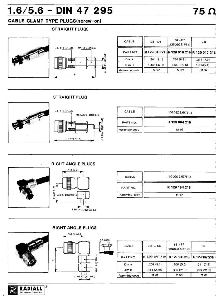 1656-din-47-295-cable-clamp-type-plugs.pdf