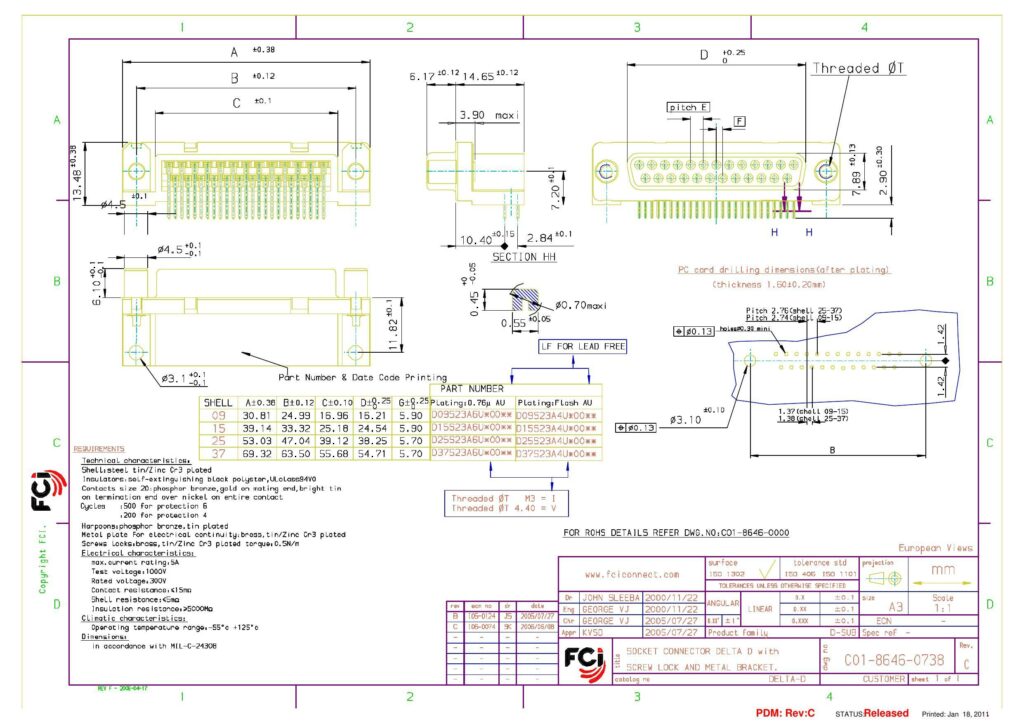 delta-d-customer-socket-connector.pdf