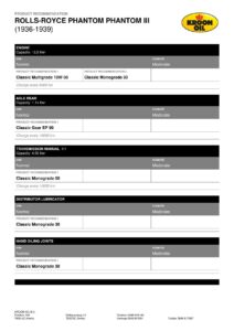product-recommendation-for-rolls-royce-phantom-phantom-iii-1936-1939.pdf