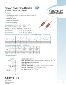 silicon-switching-diodes-in4150-in4150-1-1n3600.pdf