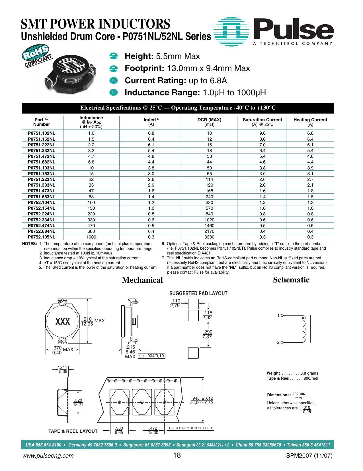 pulse-unshielded-drum-core-po751nljs2nl-series-smt-power-inductors.pdf