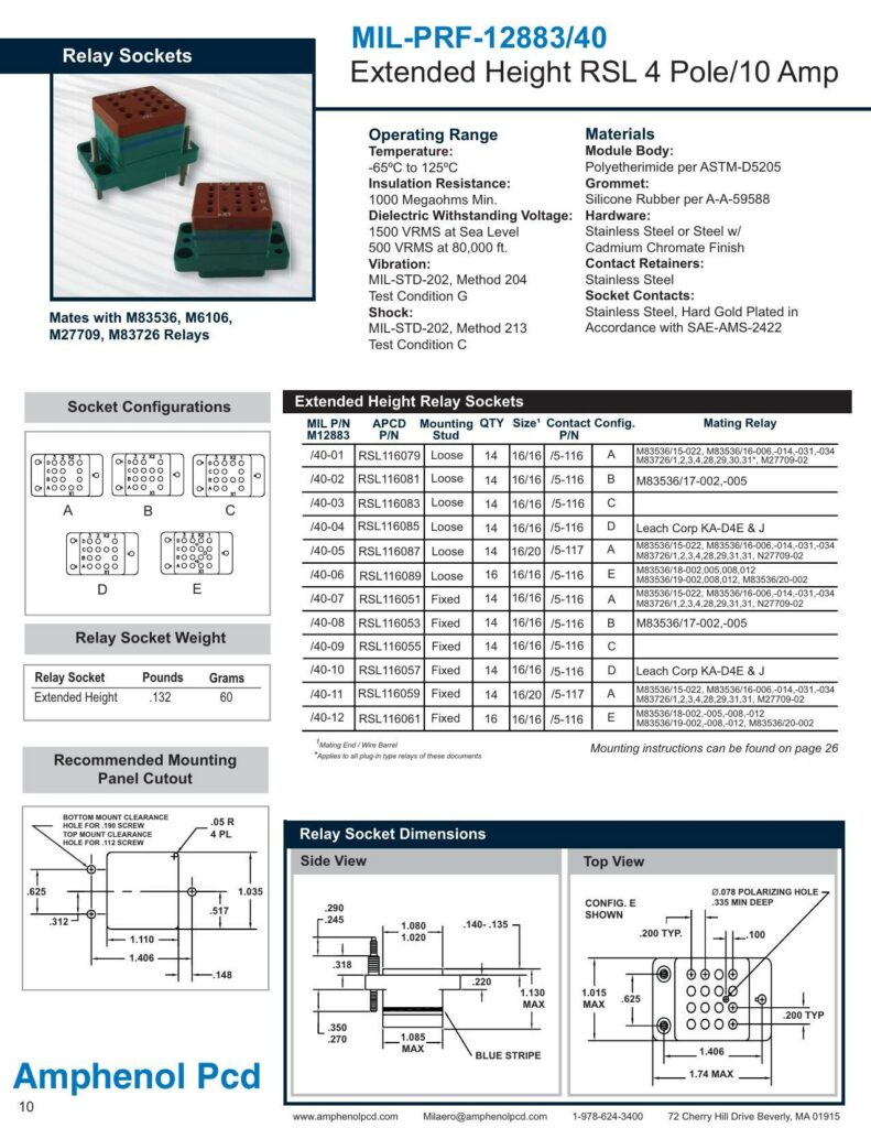 mil-prf-1288340-relay-sockets.pdf