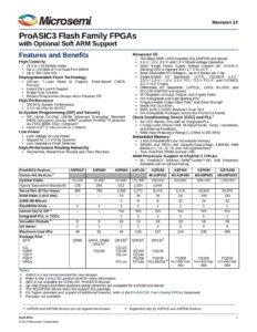 microsemi-proasic3-flash-family-fpgas.pdf