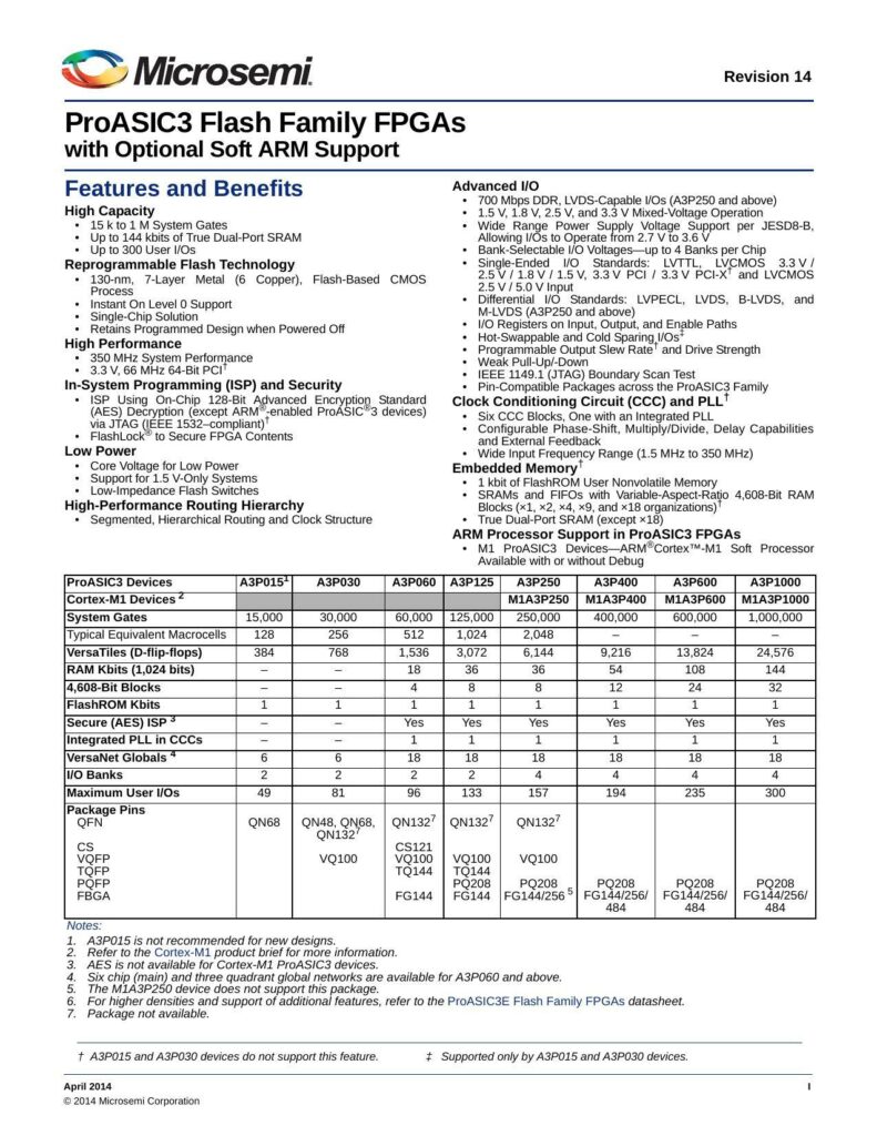 microsemi-proasic3-flash-family-fpgas.pdf