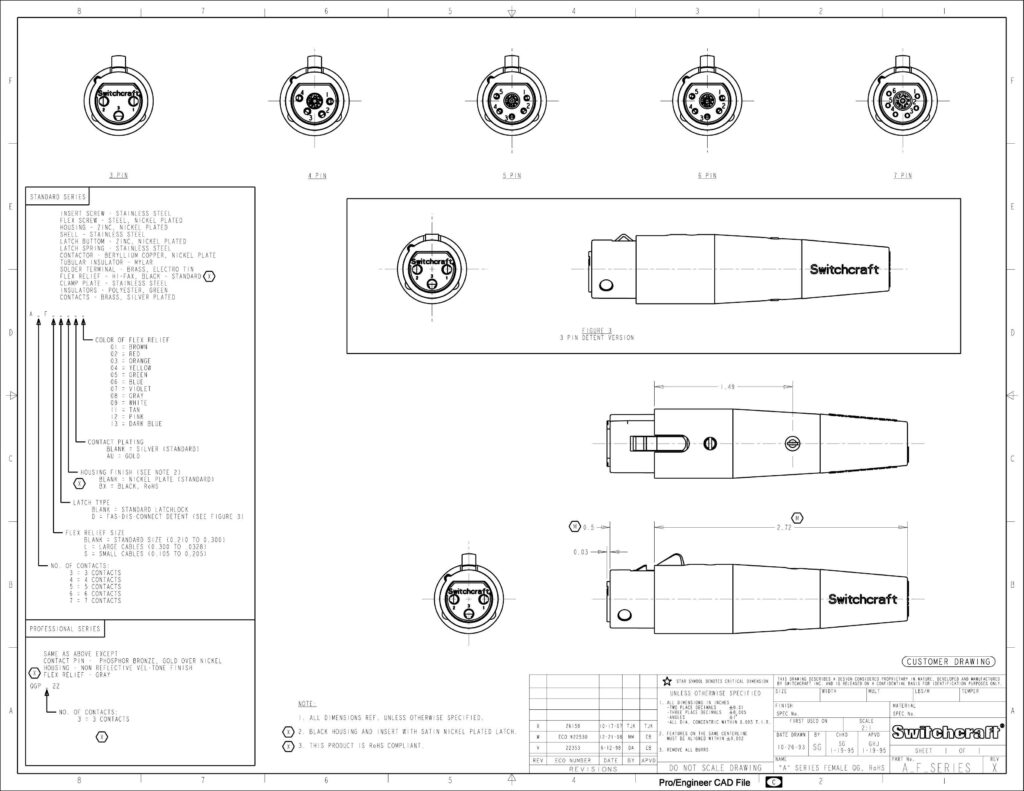 sritchcrete-standard-series-insert-screw-stainless-steel-flex-screw-steel-nickel-plated-housing.pdf