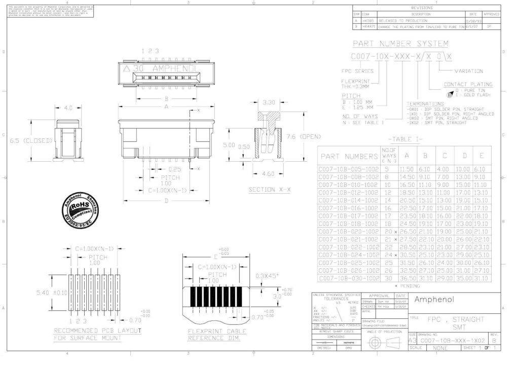 fpc-series-flexprint-thk--03mn-phch-1c0-mn-125-mm-nc-0f-vays-s-e-14-31-e.pdf