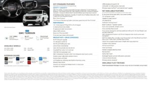 2024-gmc-terrain-owners-manual.pdf