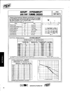 abrupt-hyperabrupt-uhfvhf-tuning-diodes-series.pdf