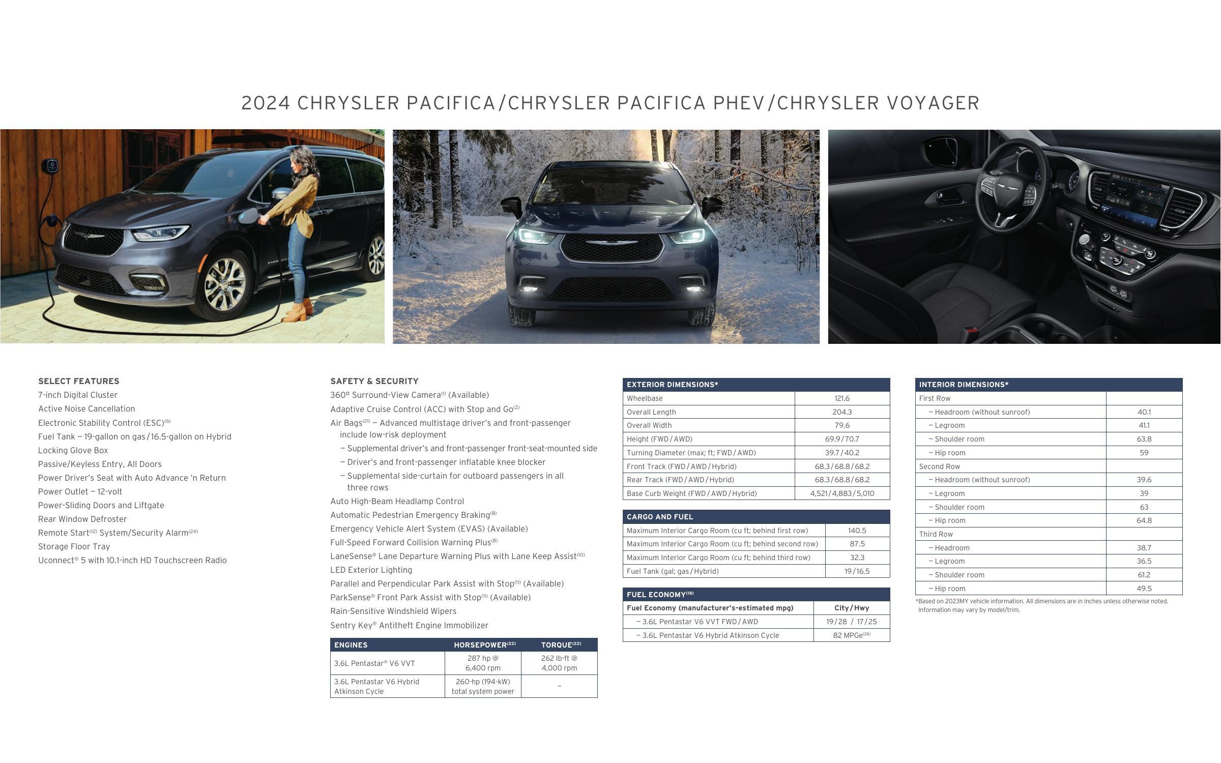 2024-chrysler-pacifica-chrysler-pacifica-phev-chrysler-voyager-owners-manual.pdf