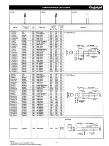 through-hole-led-lamps.pdf