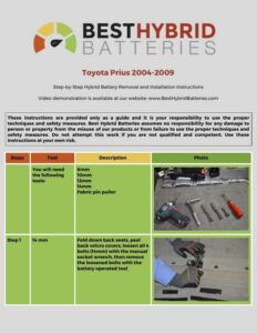 toyota-prius-2004-2009-hybrid-battery-removal-and-installation-instructions.pdf