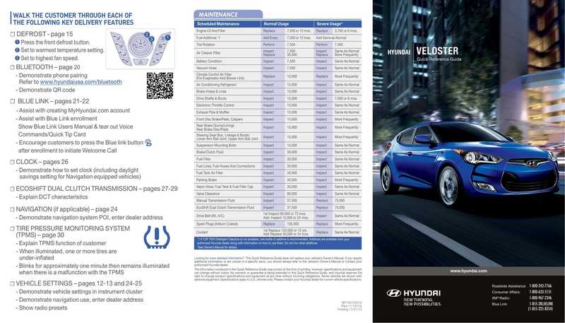 hyundai-veloster-quick-reference-guide.pdf