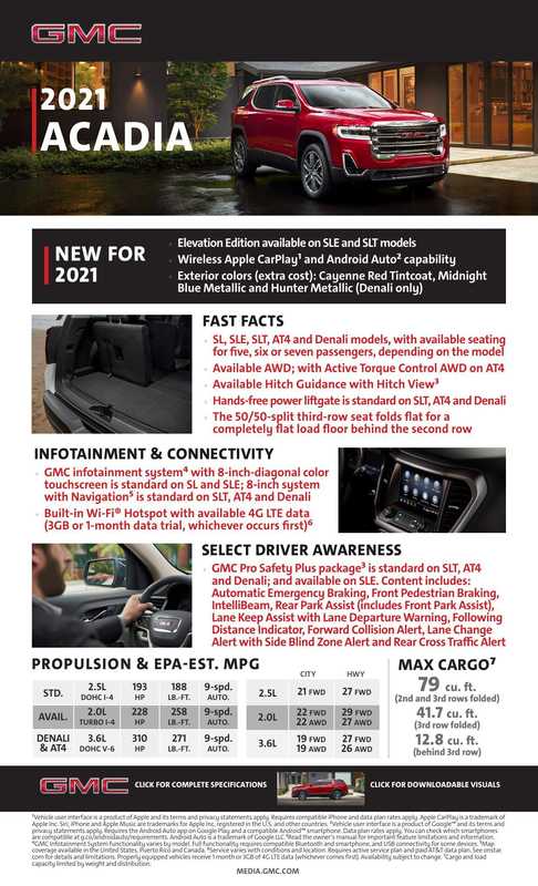 2021-gmc-acadia-elevation-edition-owners-manual.pdf