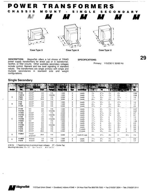 extracted-datasheet-title-power-transformers-c-h-a-m-0-u-n-t-5-n-g-l-e-5-e-c-0-n-d-a-r-y-m-m-m-m-m-.pdf