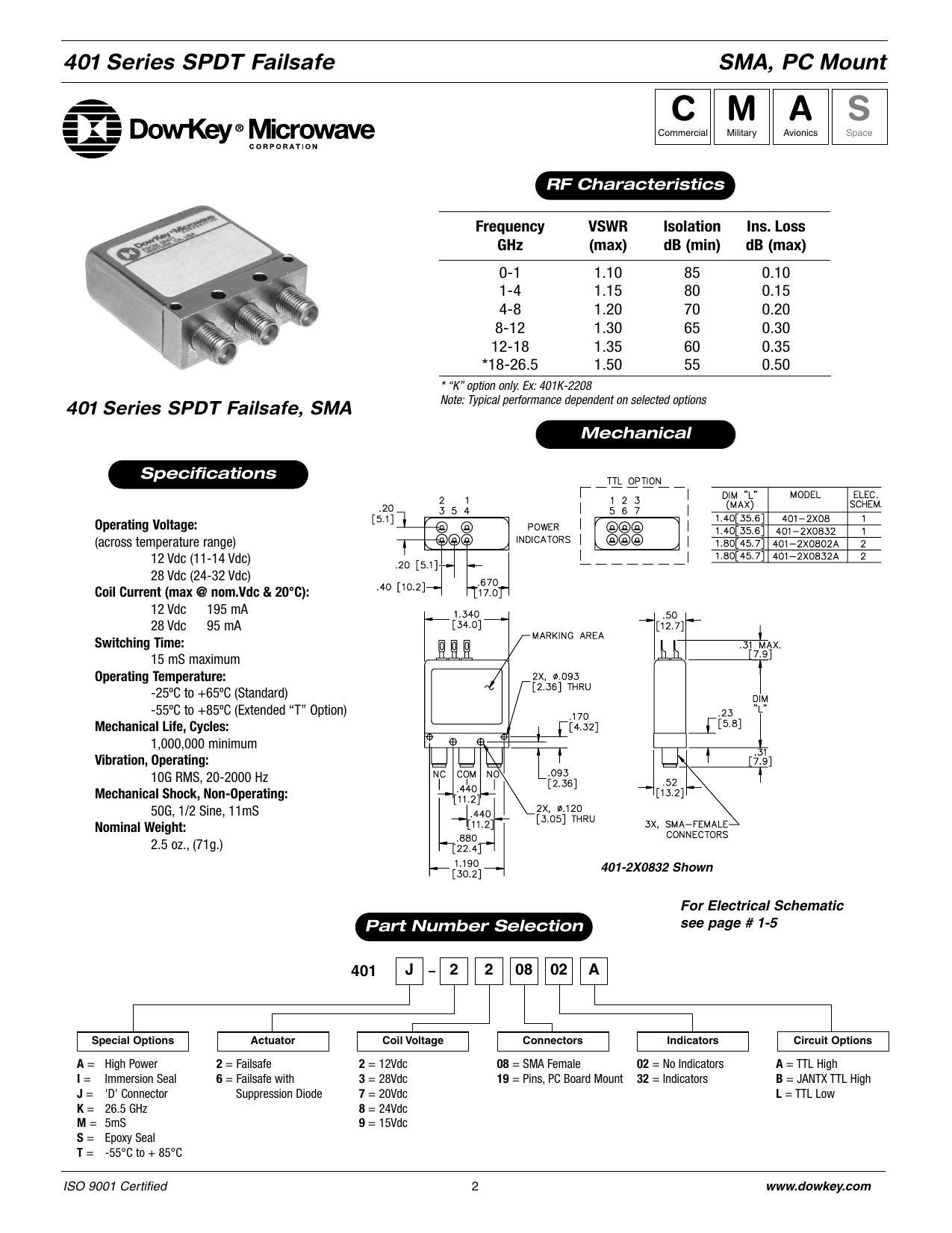 401-series-spdt-failsafe-sma-pc-mount.pdf