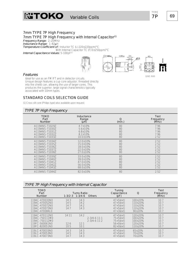 rtoko-variable-coils-type-7p.pdf