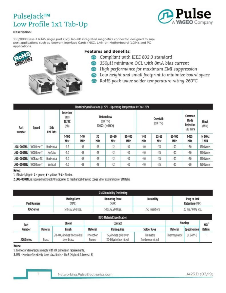 pulsejacktm-low-profile-ix1-tab-up.pdf