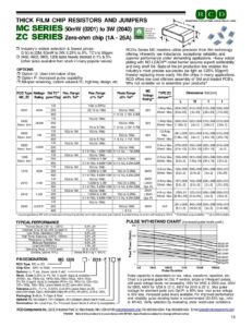 rigd-resistors-capacitors-coils-delay-lines-thick-film-chip-resistors-and-jumpers-mc-series.pdf