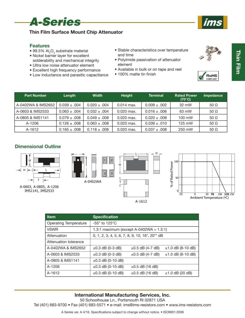 a-series-thin-film-surface-mount-chip-attenuator.pdf