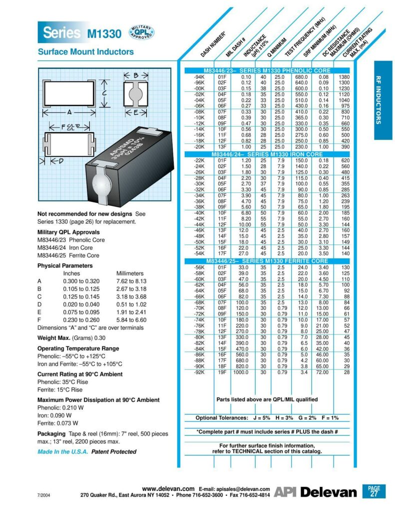 ilitary-series-m1330-pphoveo-surface-mount-inductors.pdf