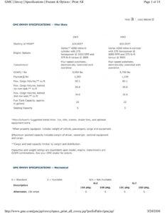 2004-gmc-envoy-specifications.pdf