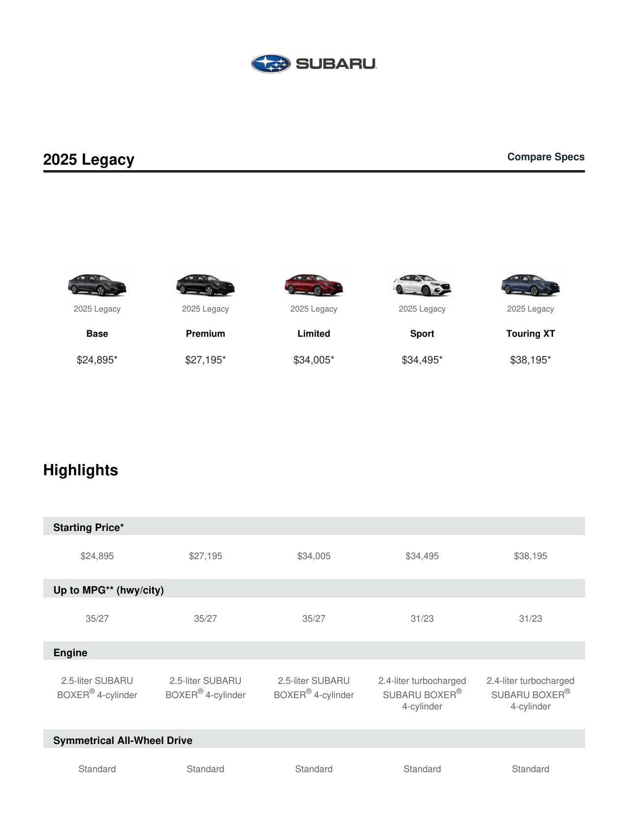 2025-subaru-legacy-specifications.pdf