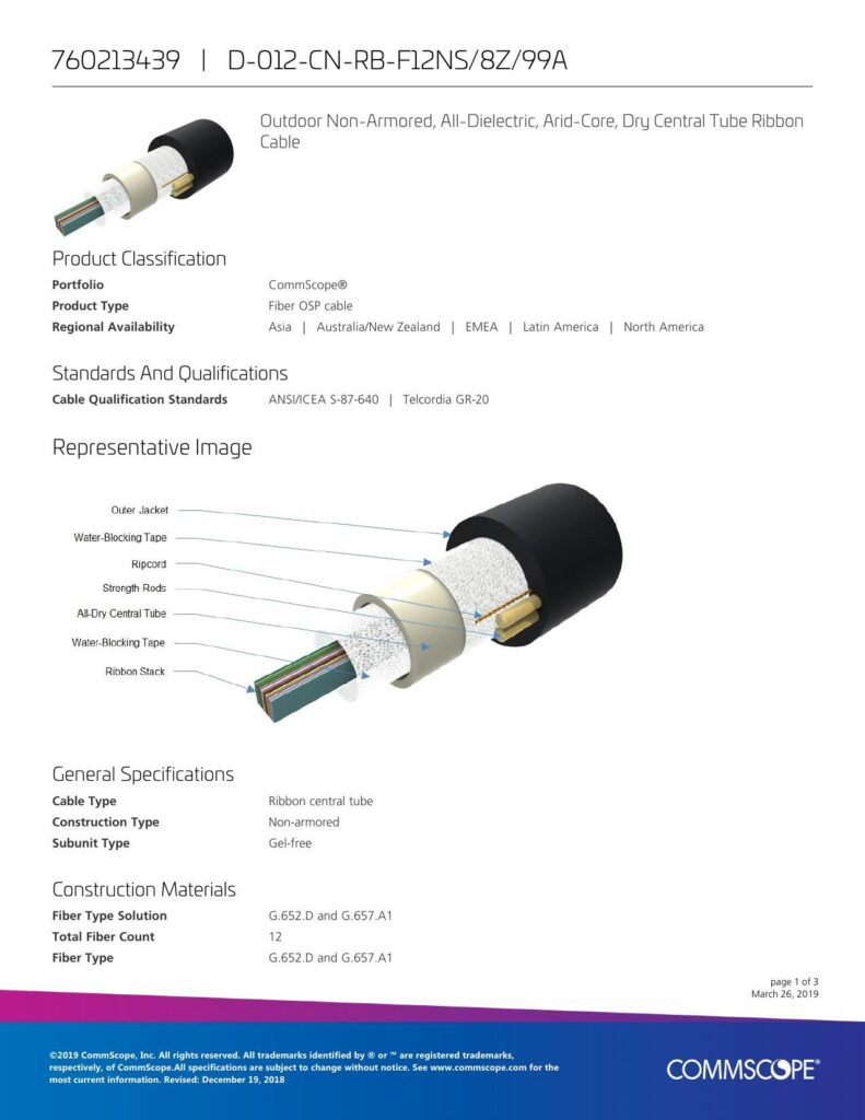 dry-central-tube-ribbon-cable-760213439.pdf