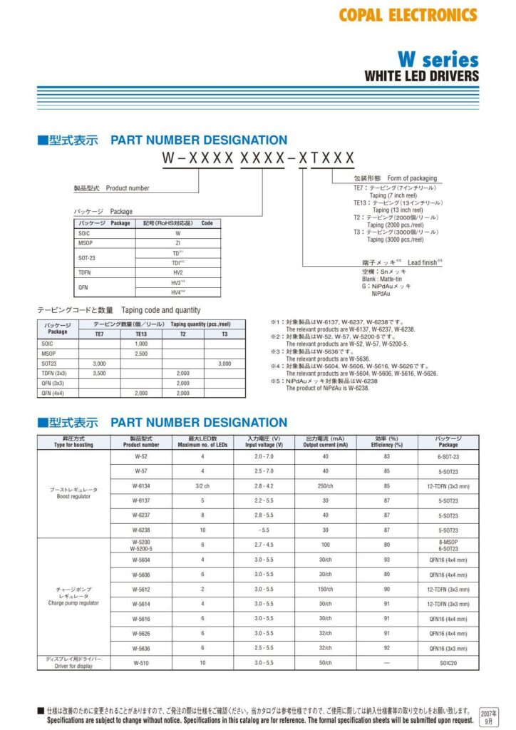 extracted-datasheet-title-wseries-white-led-drivers.pdf