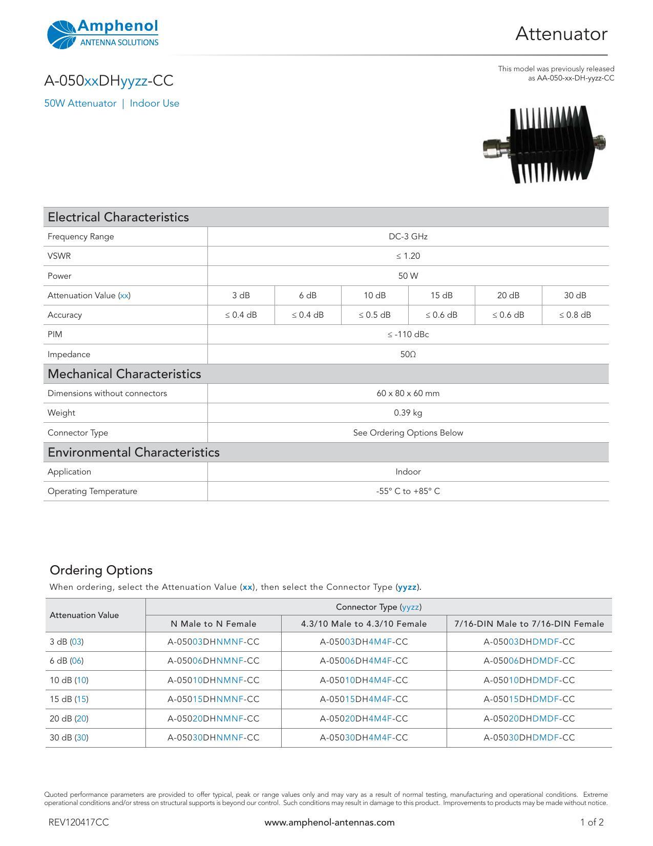 a-o5oxxdhyyzz-cc-sow-attenuator-indoor-use.pdf