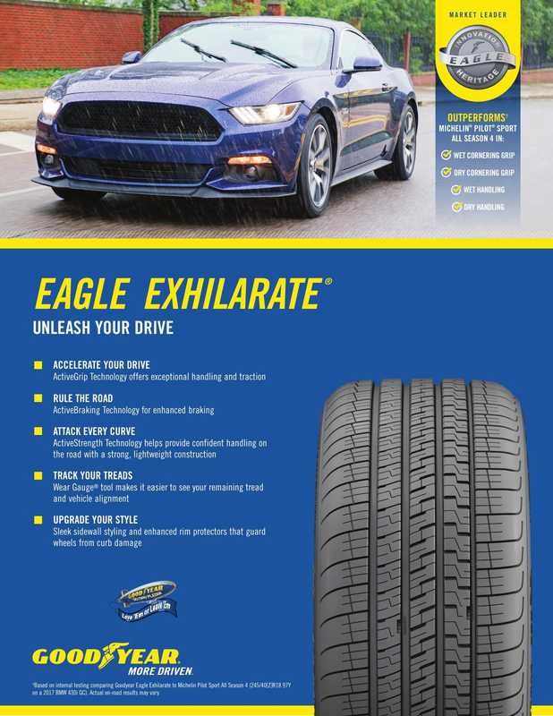 eagle-exhilarate-tire-size-service-description.pdf