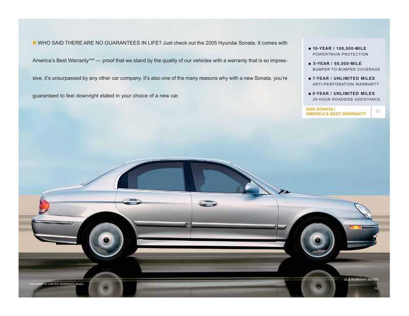 2005-hyundai-sonata-americas-best-warranty.pdf