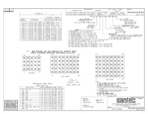 unlzss-ot-etmse-ncteo-high-temp-cuinso-s-acs-tclorancs-zmm-one-place-dec-mals.pdf