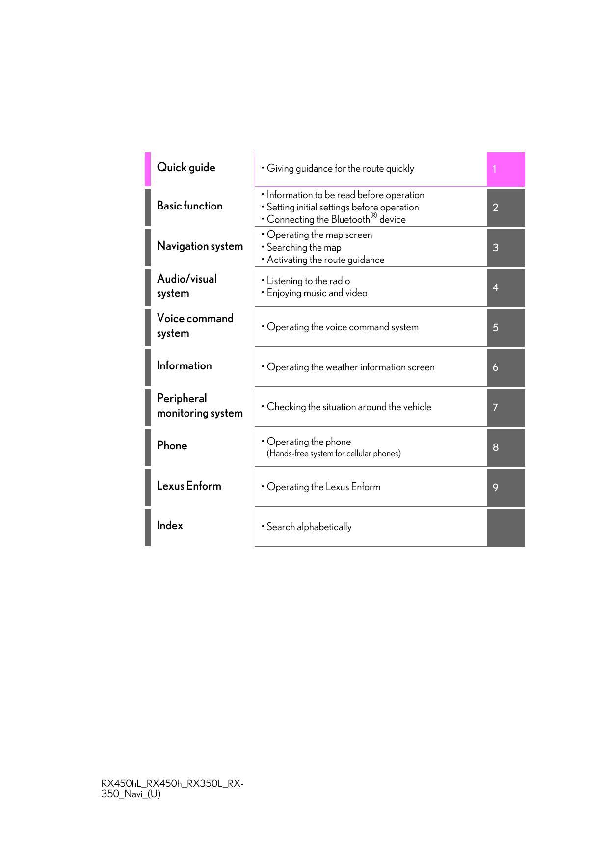 lexus-navigation-and-multimedia-system-owners-manual.pdf