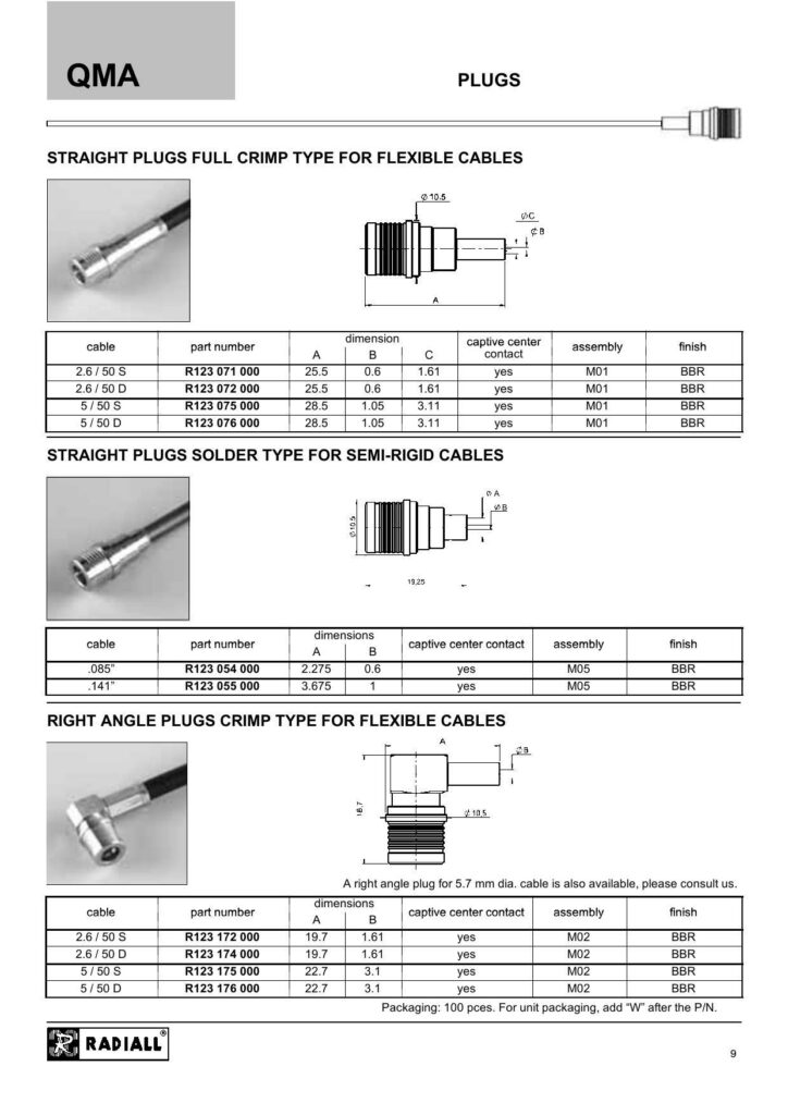 radiall-qma-plugs-and-jacks.pdf