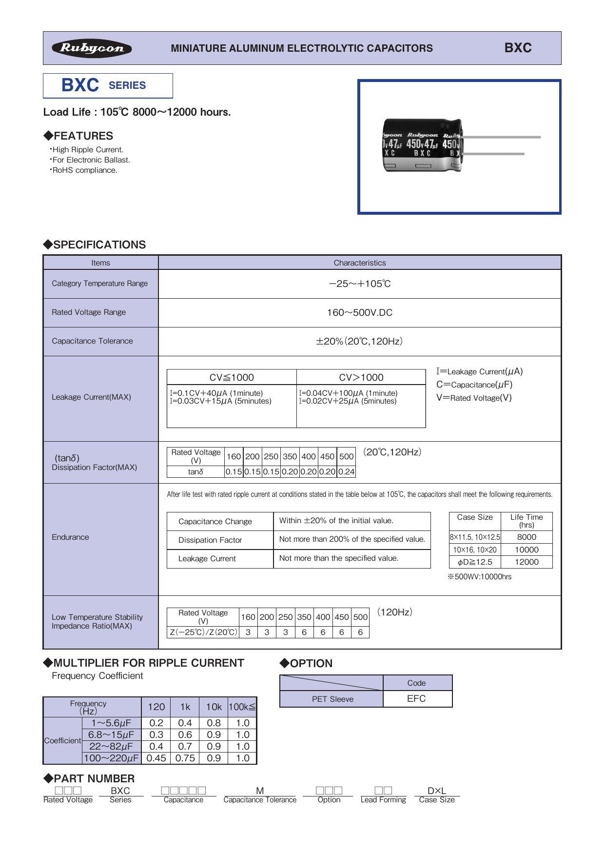 rubycon-miniature-aluminum-electrolytic-capacitors-bxc-series.pdf