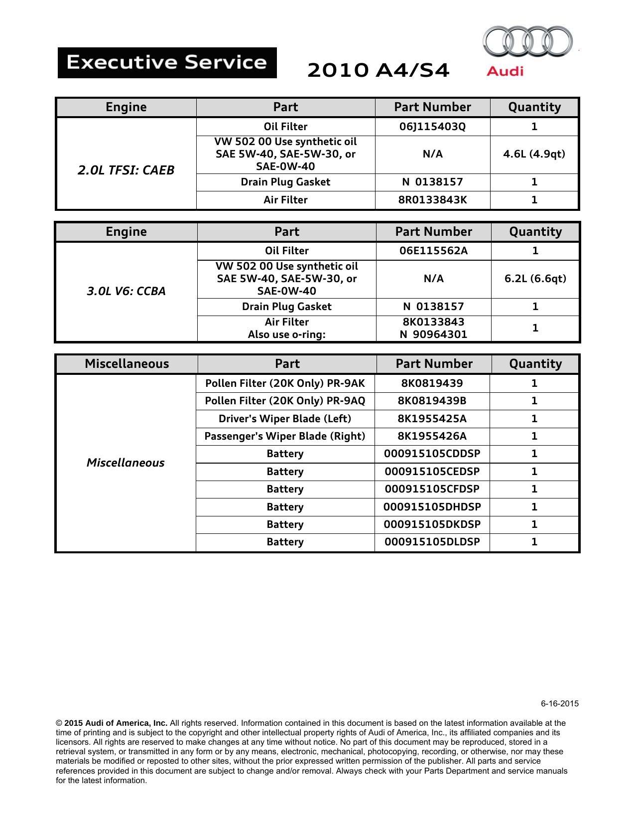 audi-a4-a4-avant-and-s4-2010-fluid-capacity-chart-updated-5-oct-2012-truth-in-engineering.pdf