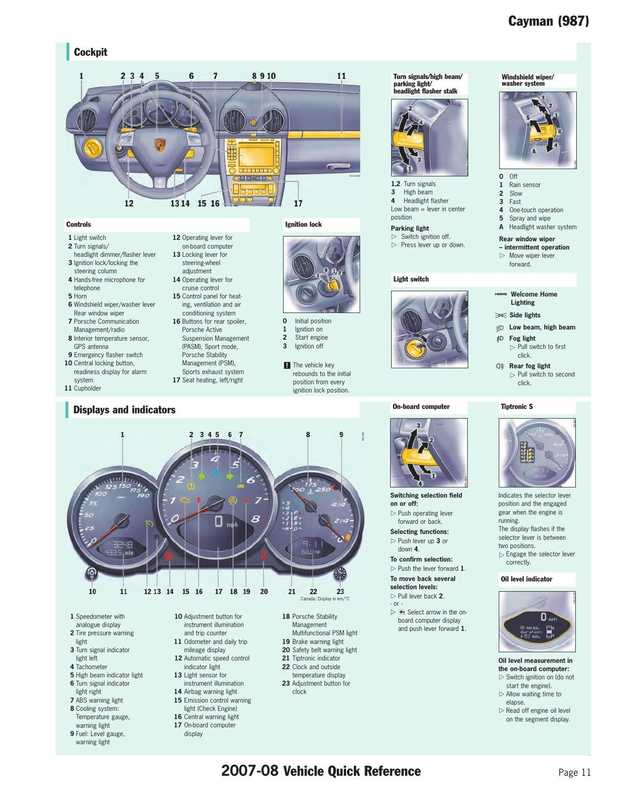 2007-08-vehicle-quick-reference.pdf