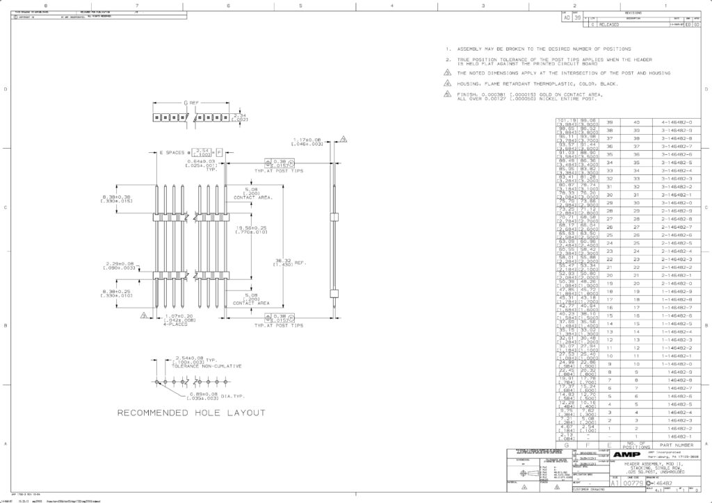 dpamwg-header-assembly.pdf