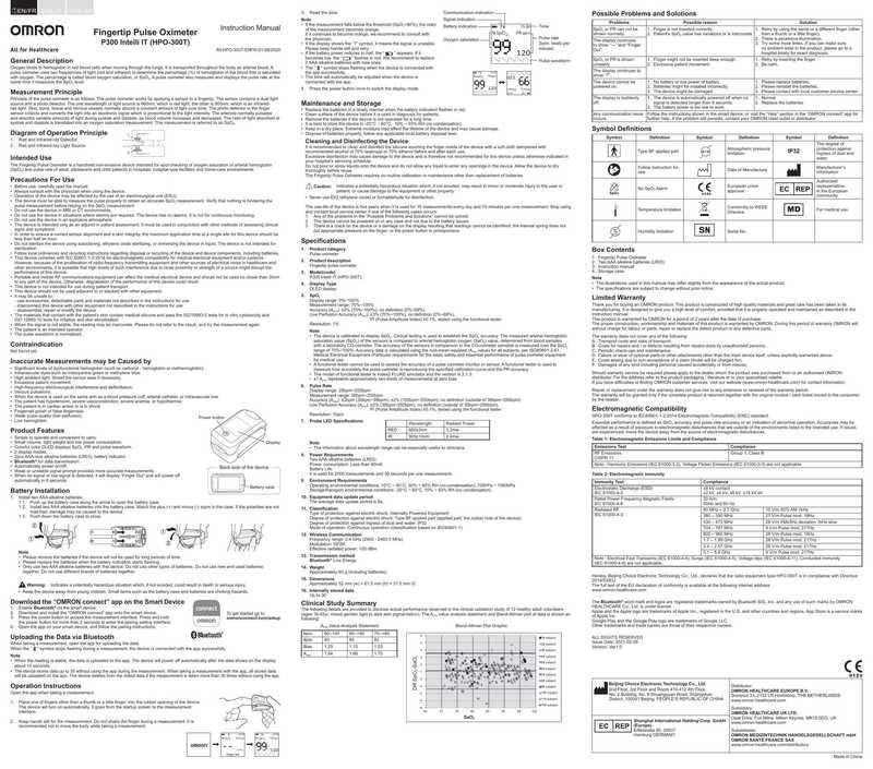 instruction-manual-fingertip-pulse-oximeter-p3oo-intelli-it-hpo-3oot.pdf