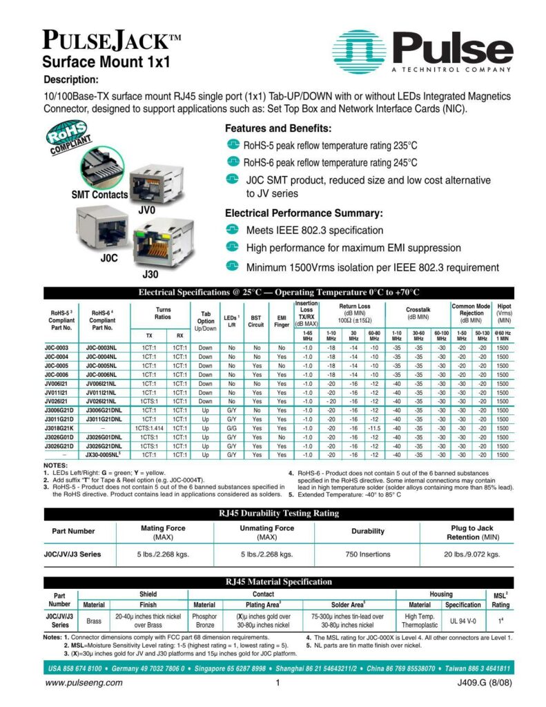 pulsejacki-surface-mount-ix1-a-tec-hnitr-0-c-0-m-p-a-n-y.pdf