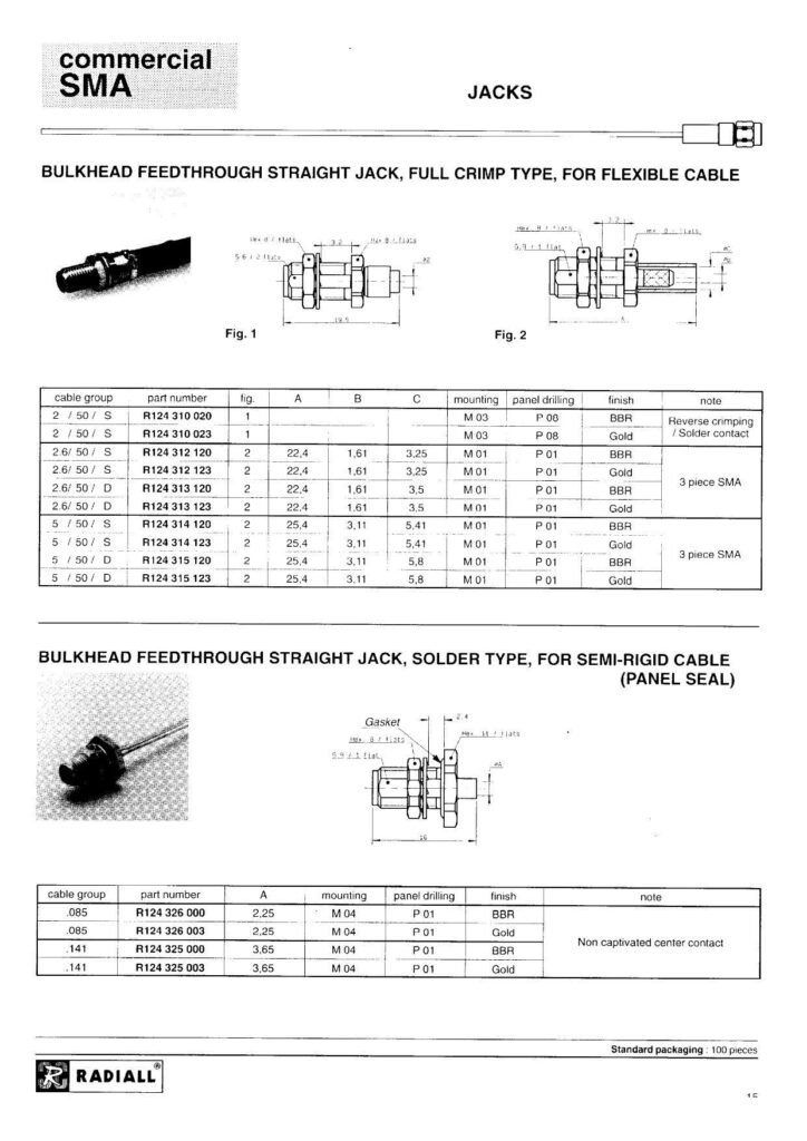 bulkhead-feedthrough-straight-jack.pdf